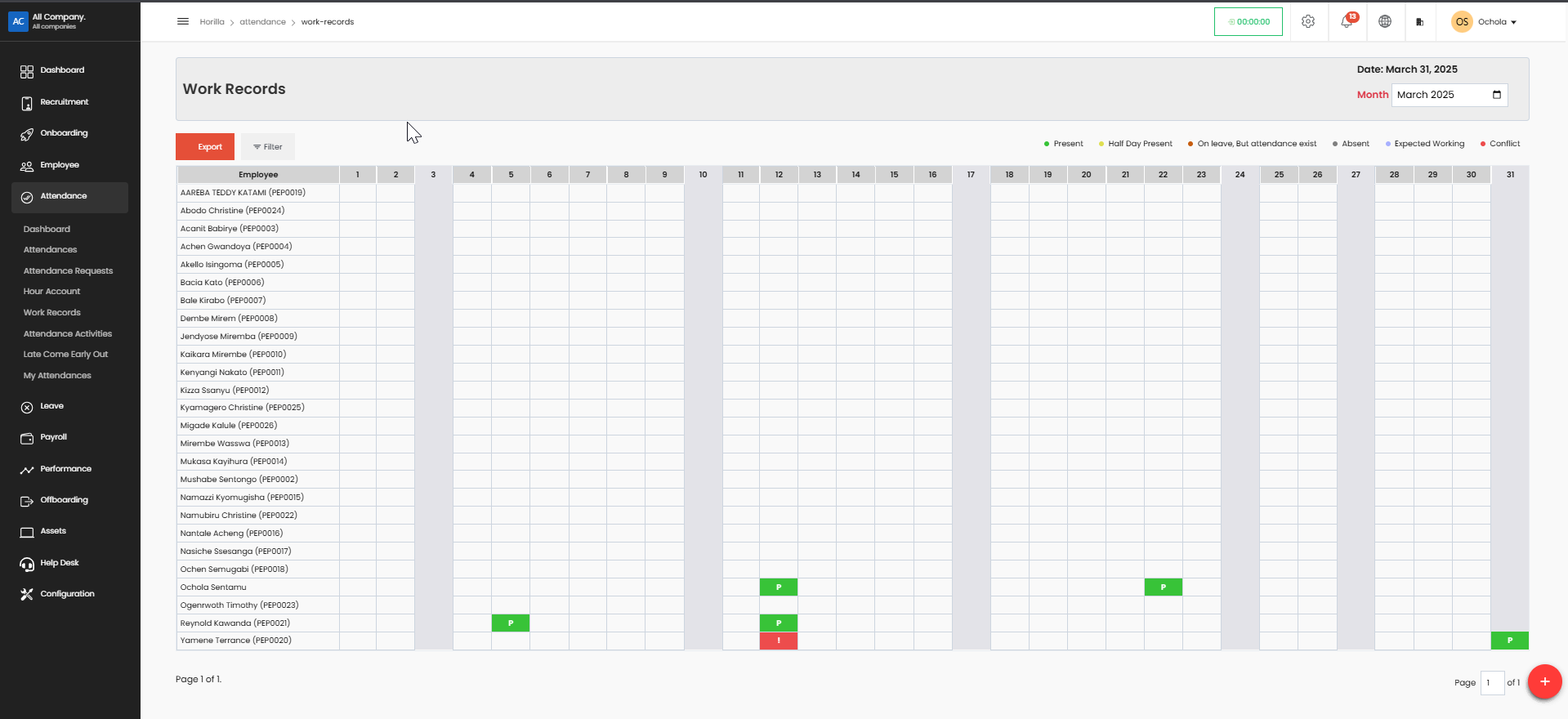 Work Records